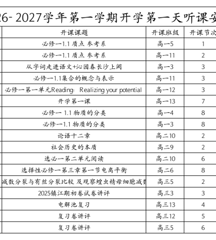 2026-2027学年第一学期开学第一天听课安排
