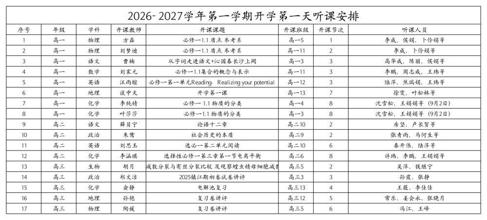 2026-2027学年第一学期开学第一天听课安排