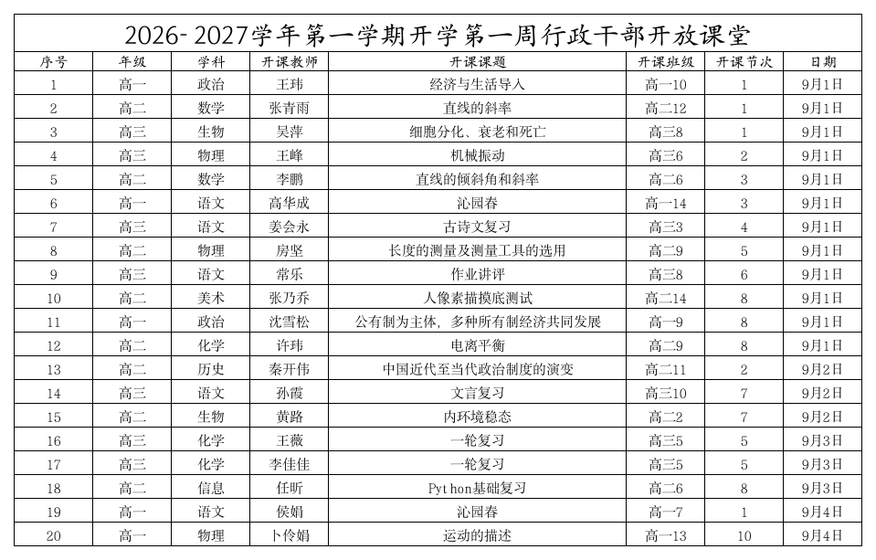 2026-2027学年第一学期行政干部开放课堂