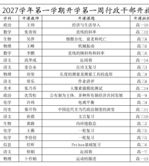 2026-2027学年第一学期开学第一周行政干部开放课堂